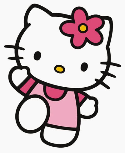 36歲的Kitty貓陷入中年危機(jī)，東家Sanrio公司急忙為她打造了33位接班人，但效果不佳。