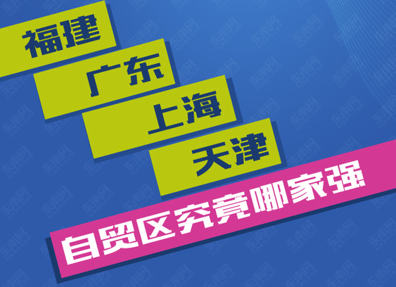 福建、廣東、上海、天津 自貿(mào)區(qū)究竟哪家強(qiáng)