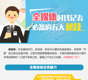 全媒體時(shí)代記者必備五大秘技，你擁有了嗎？