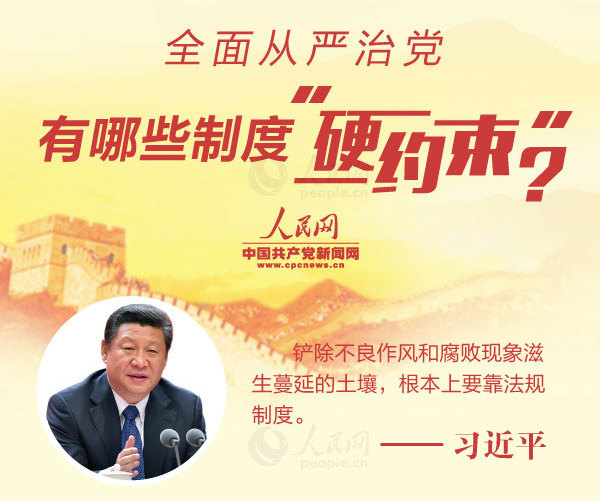 全面從嚴(yán)治黨有哪些制度“硬約束”？